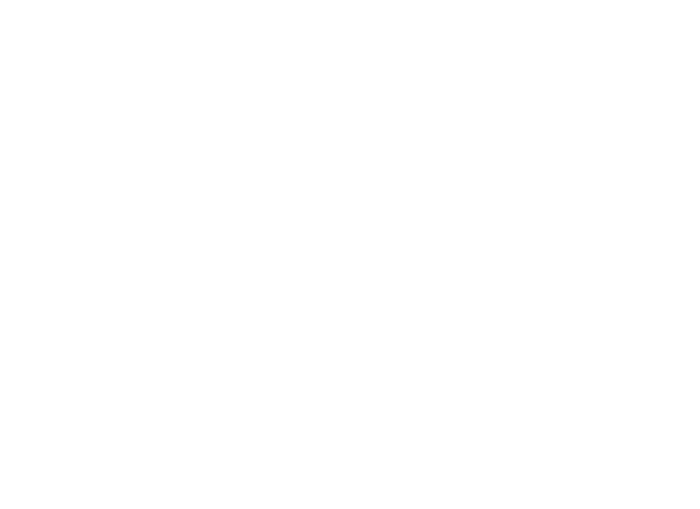 lyft